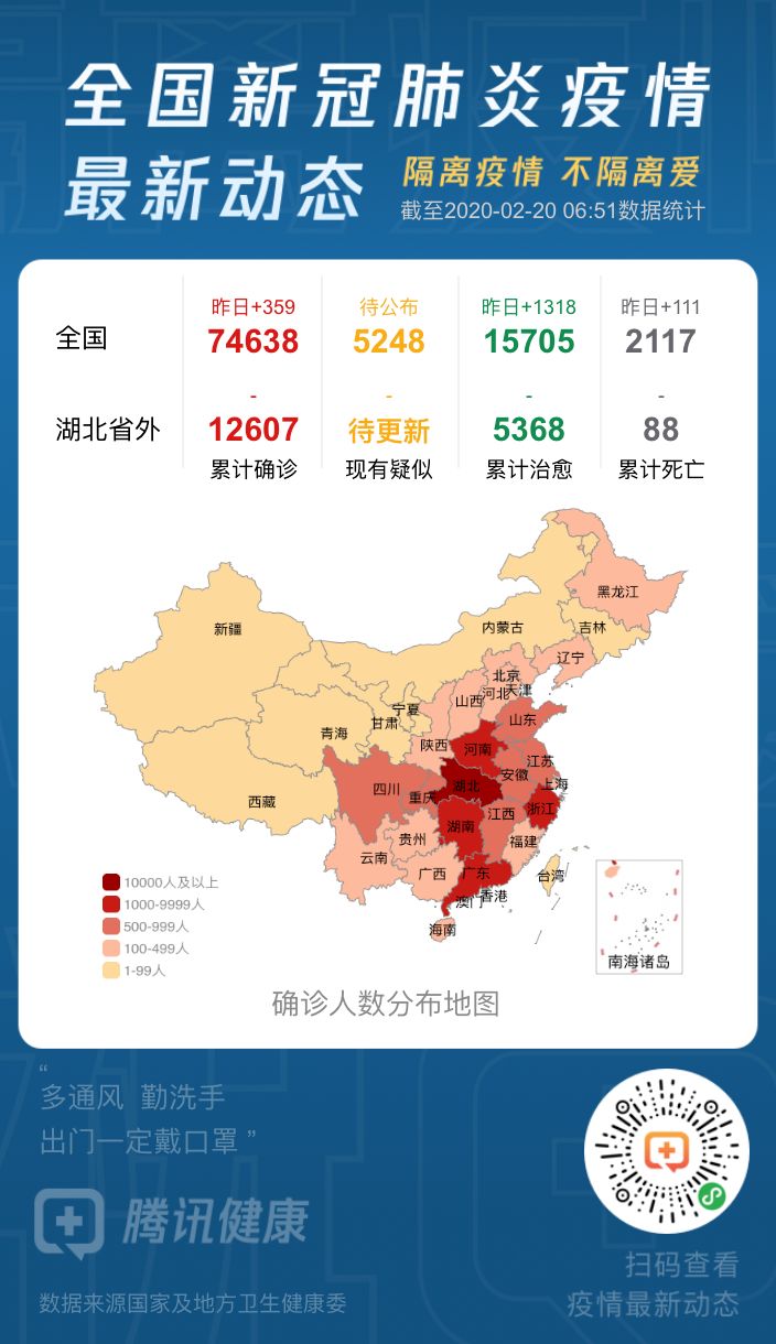 31省份新增26例本土确诊分布4省.31省区市新增本土确诊30例