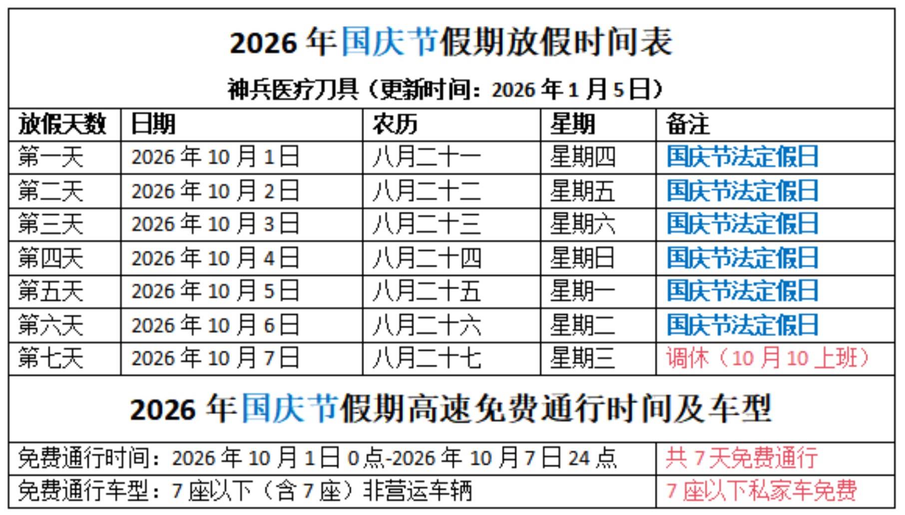 2022年端午节高速免费几天〃端午节高速是否免费2026-第3张图片