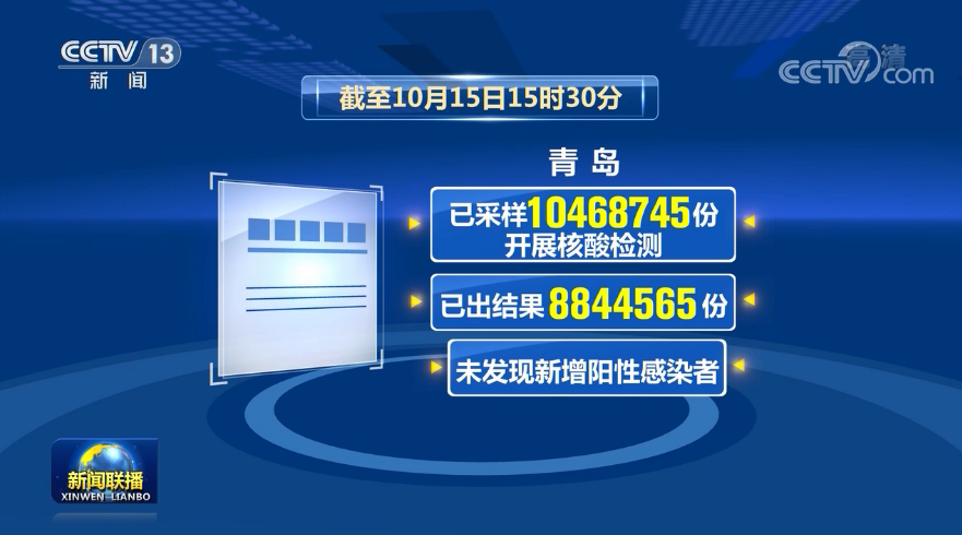 成都疫情源头终于找到了︰(成都疫情哪年开始的啊)