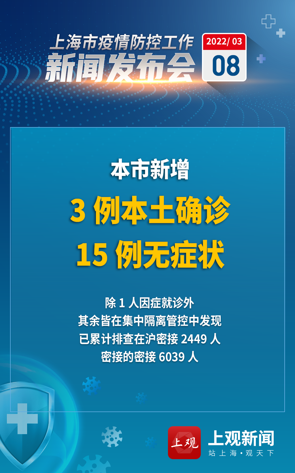 上海新增7例境外输入病例︰(上海新增确诊)
