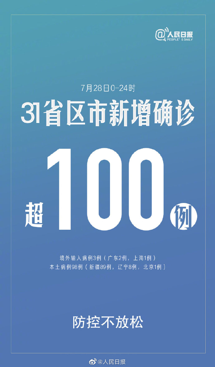 31省区市新增确诊20例︰(31省区市新增本土确诊24例)