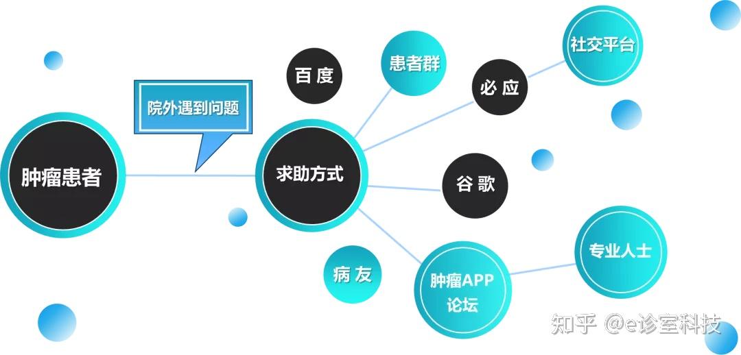 关于外地肿瘤患者被困上海隔离酒店多天的信息-第2张图片
