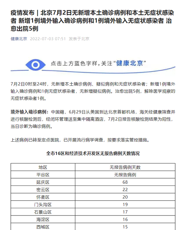 「已有23个省份报告境外输入病例」〃新增境外输入病例-第2张图片