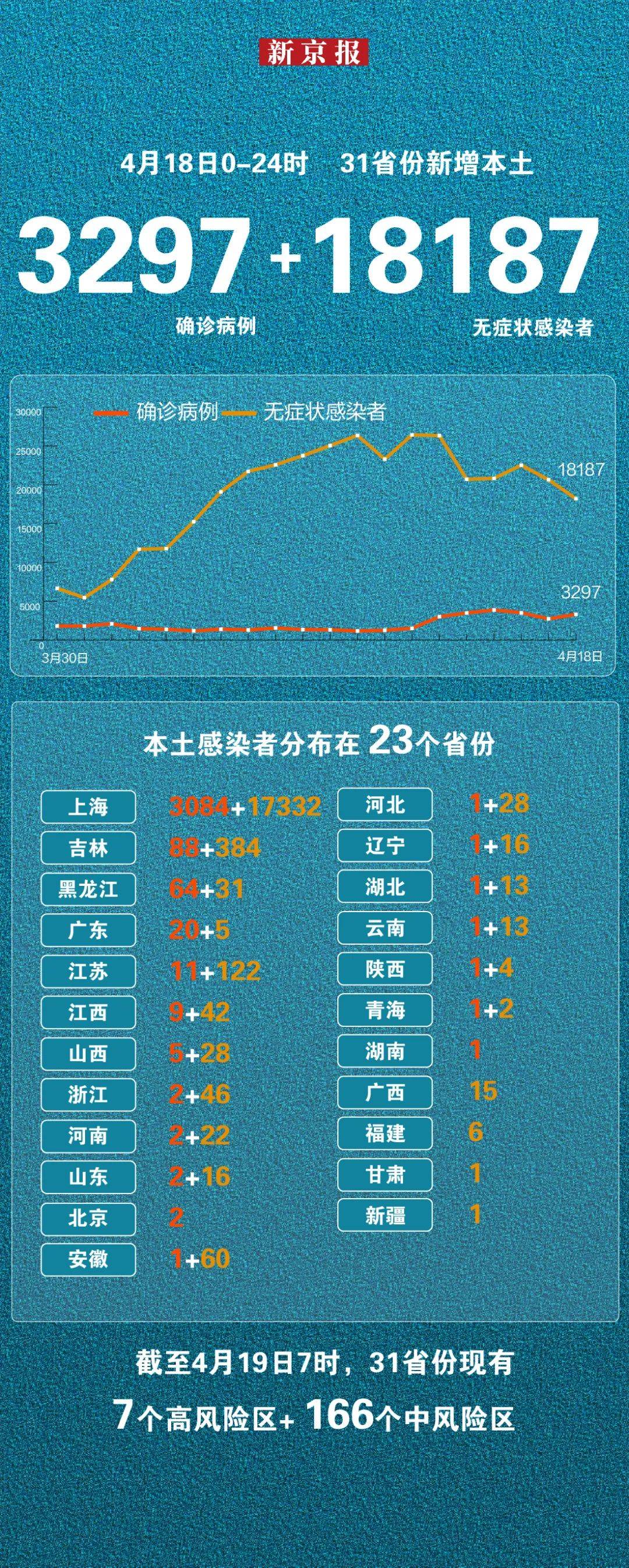 【深圳新增18例确诊病例/深圳新增18例确诊病例详情】-第3张图片