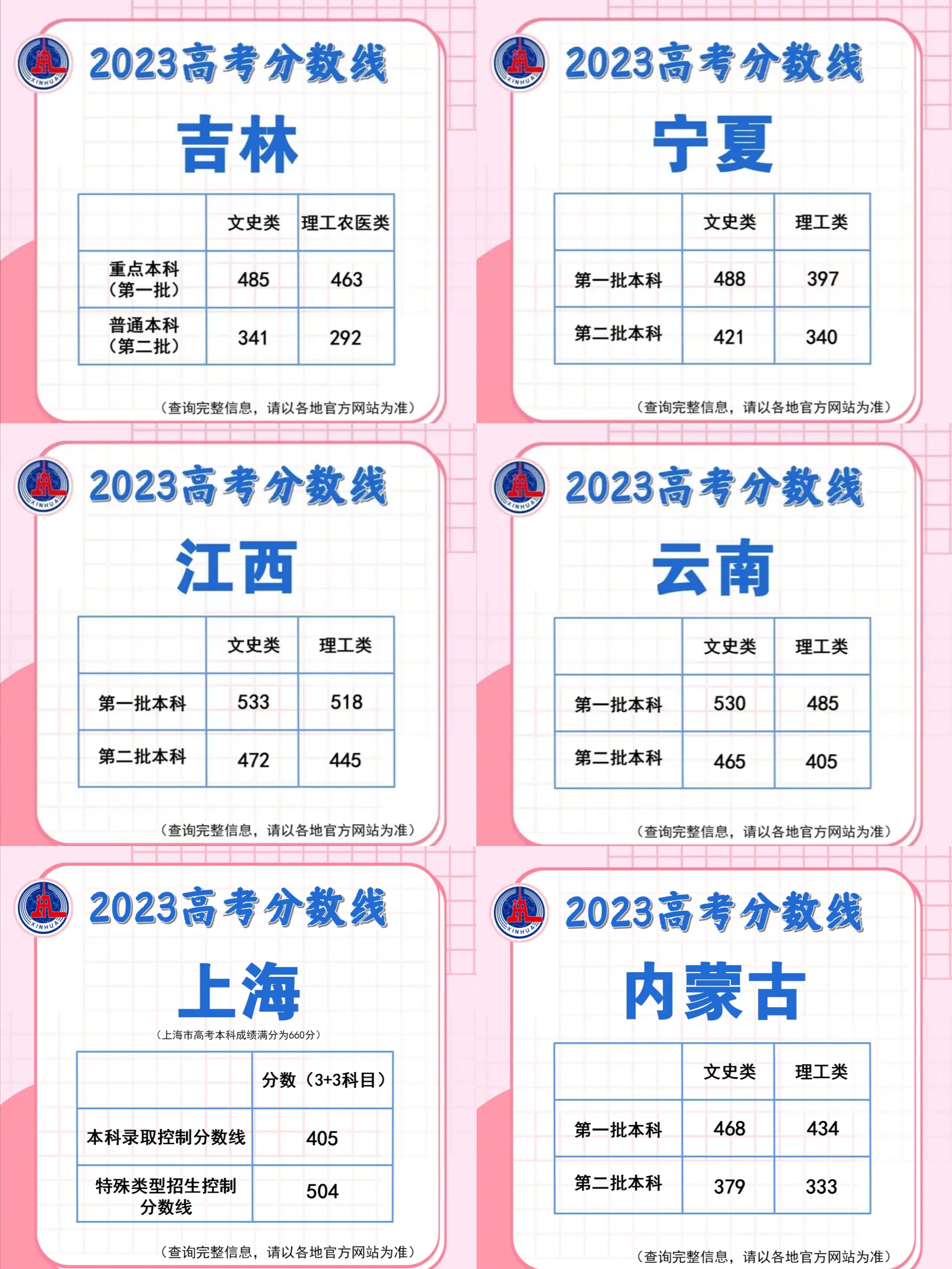 【江西高考时间2023年时间表/江西高考时间安排】