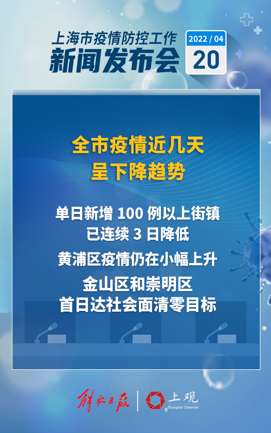 上海官方:防疫准备不充分接受批评,上海疫情期间号称再也不会来上海的-第2张图片