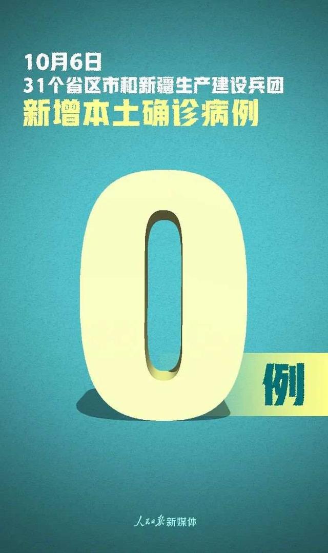 31省份增本土确诊182例陕西180例,陕西新增境外输入确诊病例2例-第2张图片