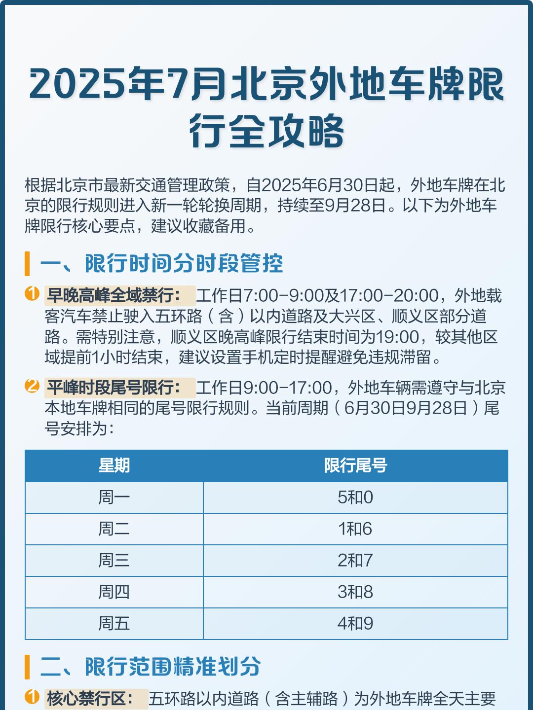 进京政策〃外地车牌进京政策