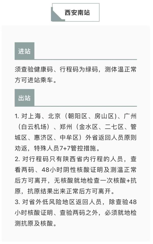 陕西的最新疫情情况-陕西役情最新消息