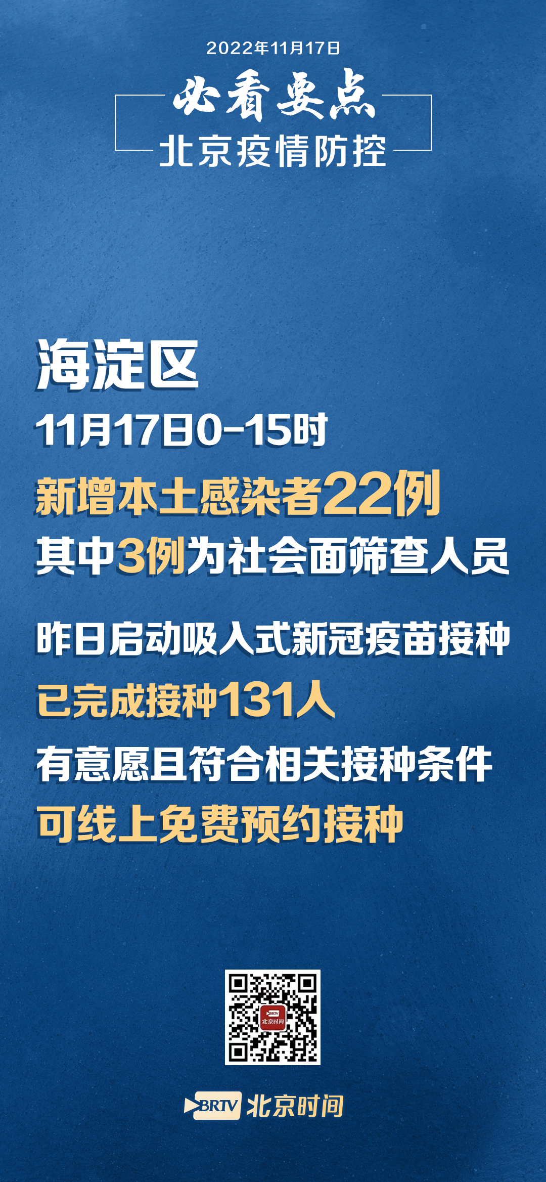 北京今日新增社会面2例.北京新增本土感染50例 详情公布-第2张图片
