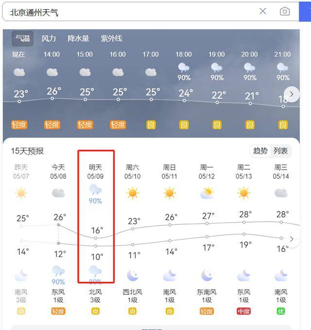 今天北京疫情最新情况︰(北京今天天气最新情况)-第2张图片