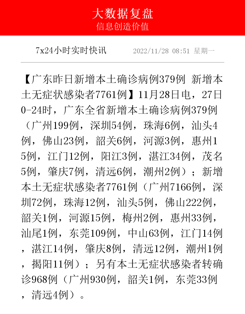 广州新增23例本土确诊病例,广州新增23例本土确诊病例详情-第2张图片