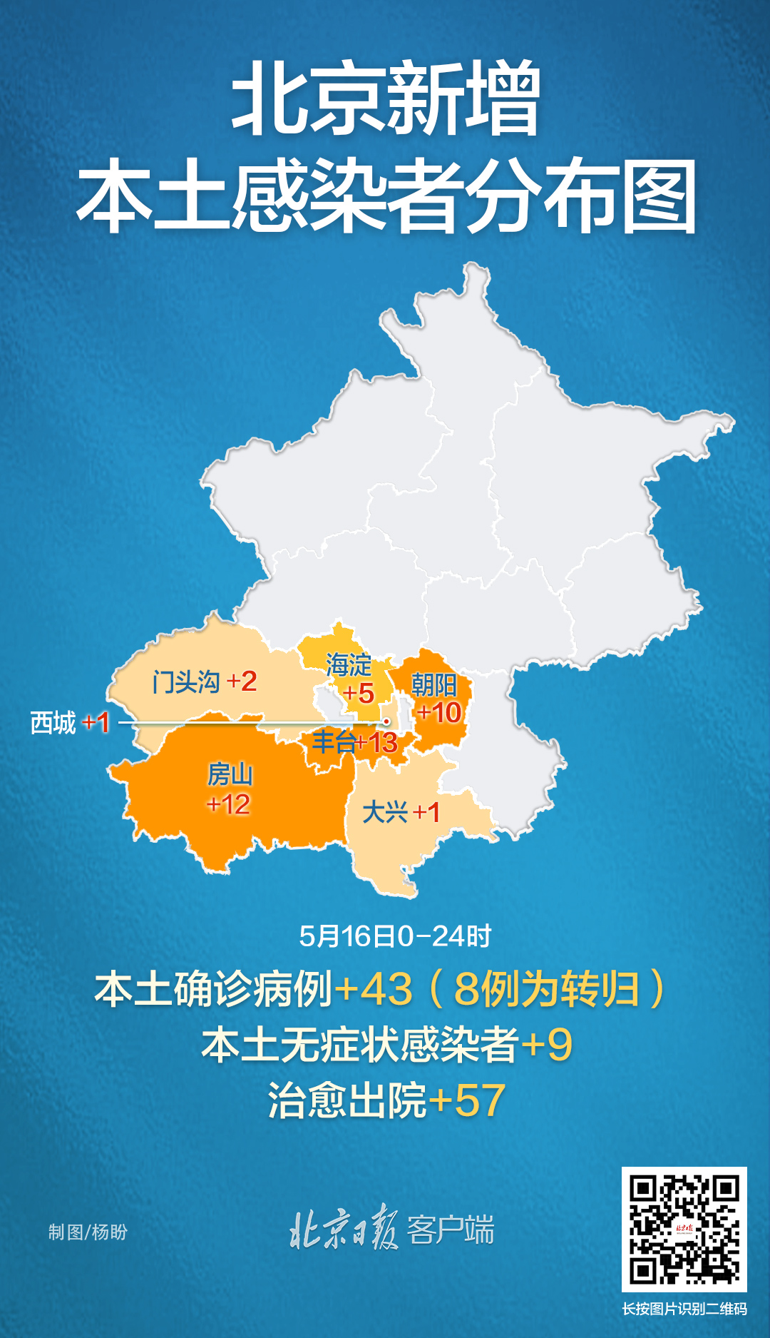 “昨日新增本土确诊397例无症状703例” 昨增本土374 1386？