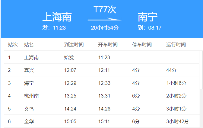 「新增本土感染者超500」〃新增病例17
