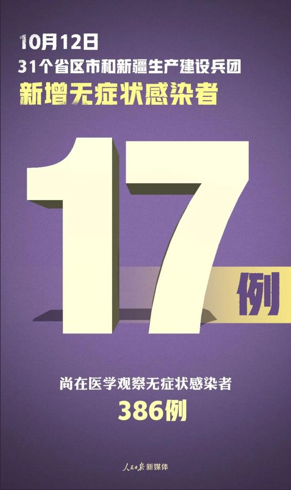 北京新增29例确诊5地升中风险-北京新增病例