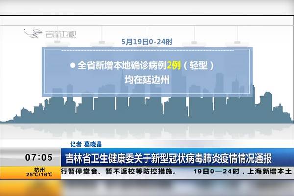 【吉林疫情最新通报情况/吉林疫情最新通报情况查询】-第2张图片