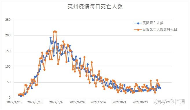 31省份新增本土确诊39例浙江16例.31省份新增本土确诊39例 浙江16例-第2张图片
