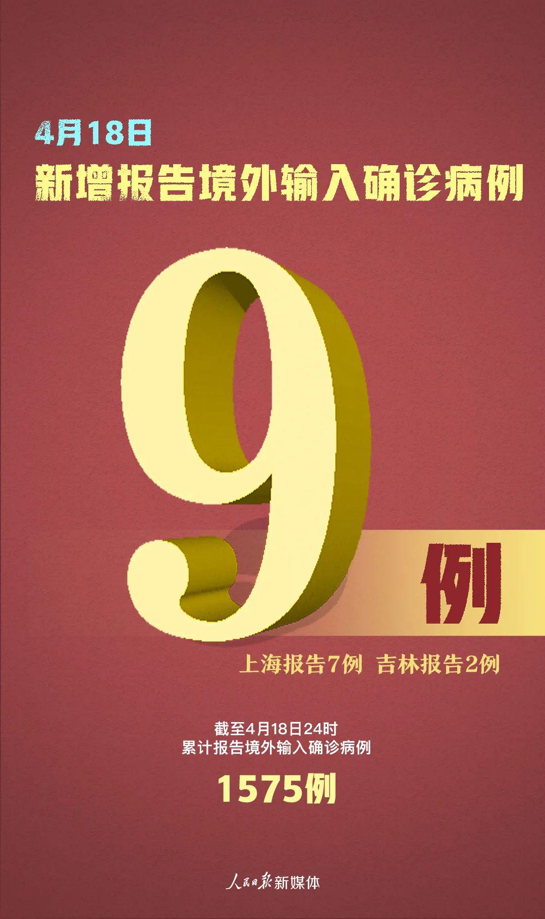 「31省新增本土确诊42例」〃31省新增本土确诊79例