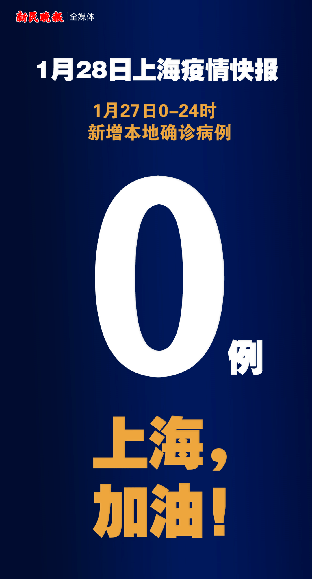 【上海确诊新冠肺炎最新消息/上海新增新冠】-第1张图片