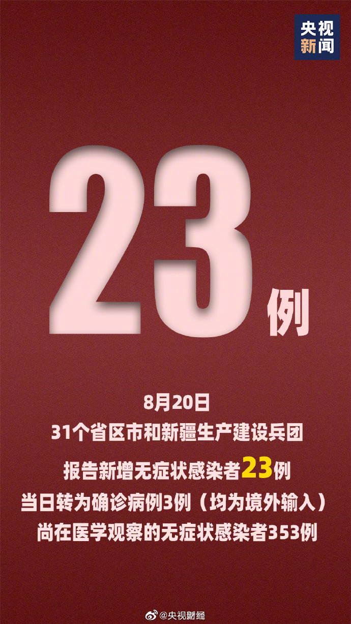 31省新增输入19例.31省新增530 1838