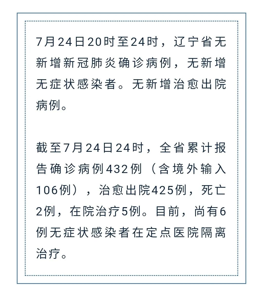 辽宁省疫情最新消息今天︰(辽宁最新疫情最新消息今日新增)-第3张图片