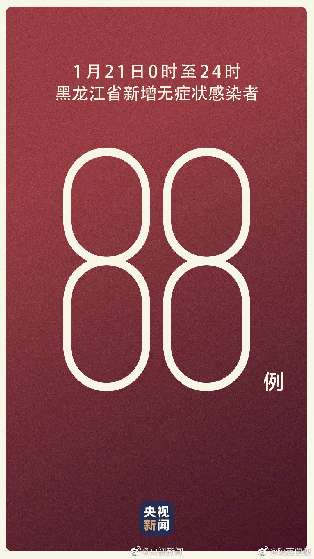 「黑龙江新增43例确诊31例无症状」〃黑龙江最新疫情通报-第2张图片