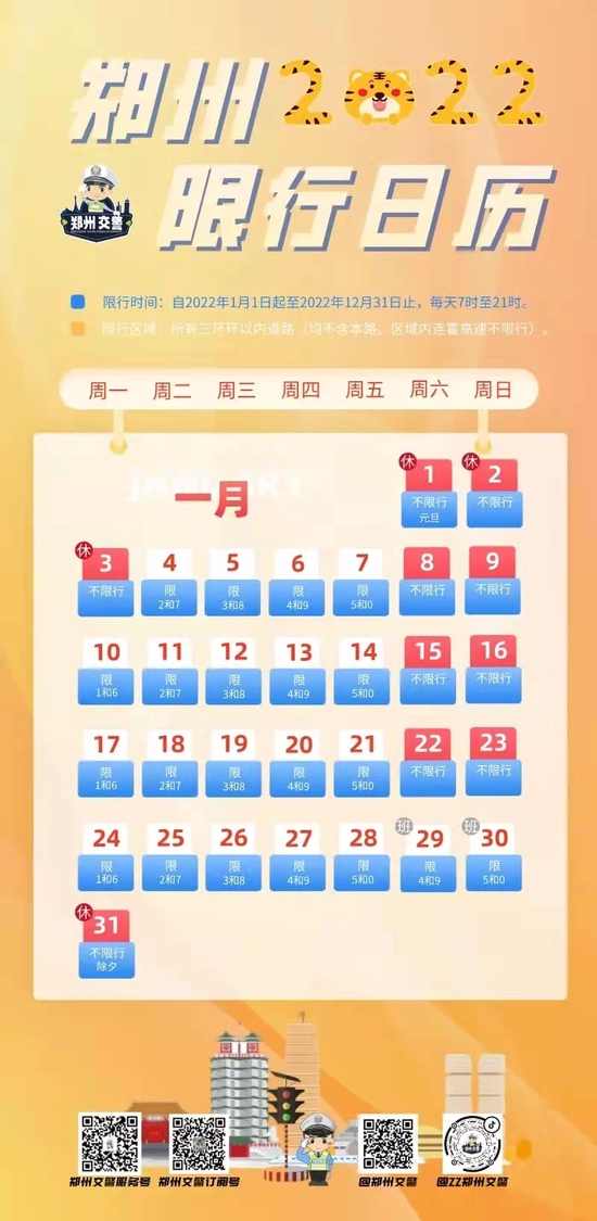 【郑州限号2022年1月限号/郑州限号最新通知】-第3张图片