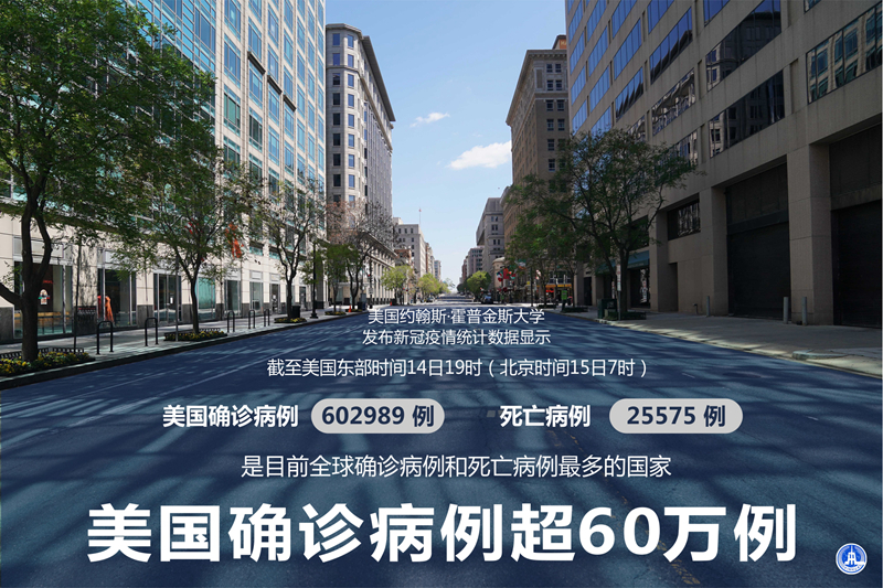 美国新增︰(美国新增病例情况)