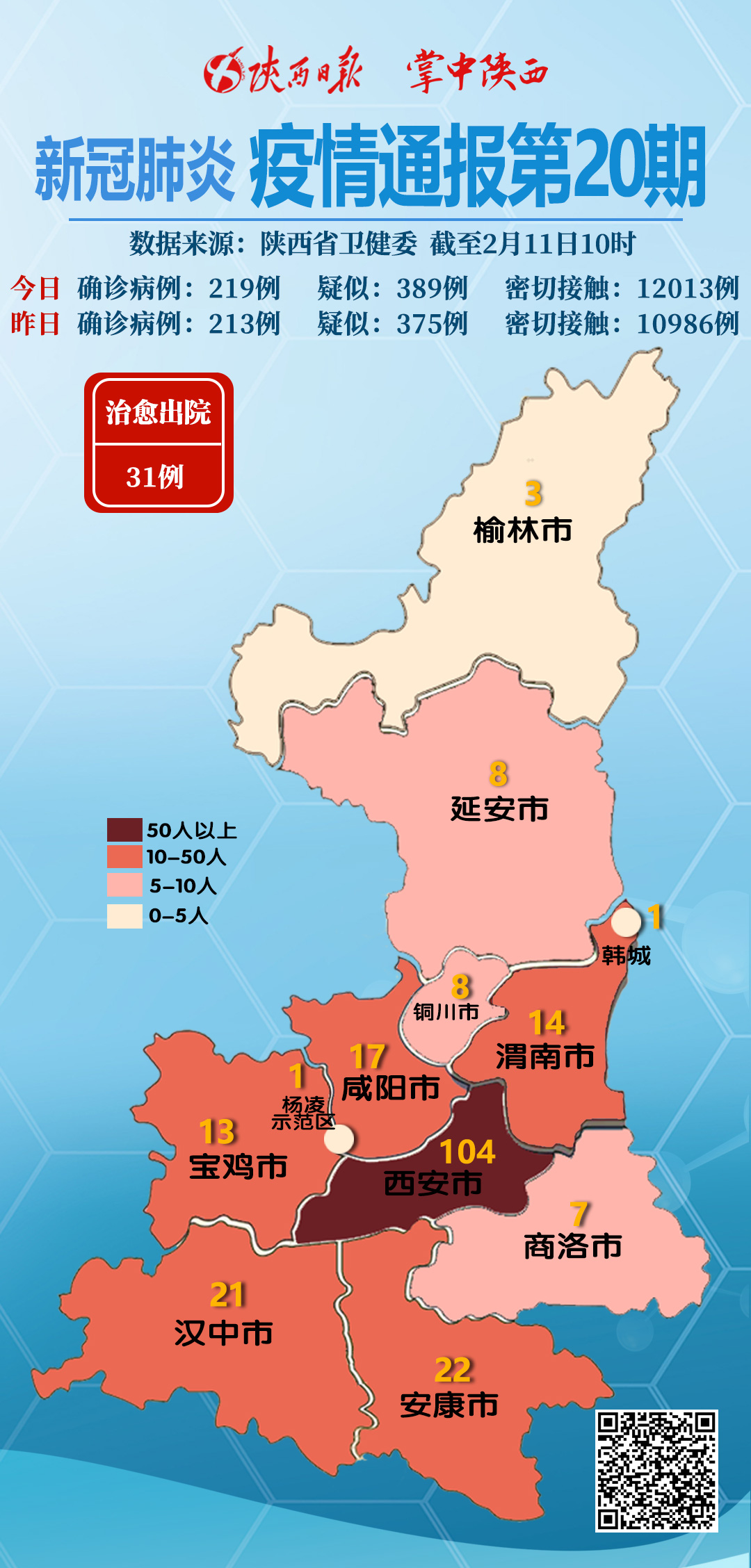 安徽新增2例本土确诊病例-安徽新冠最新数据