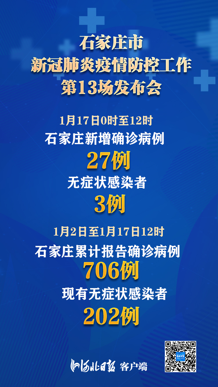 “31省新增本土42例” 31省新增42例 本土增22例？-第1张图片