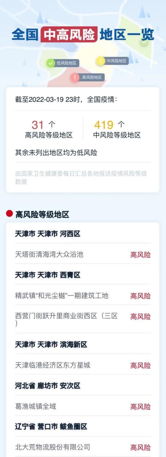 浙江新增4例本土确诊〃浙江新增病例-第2张图片