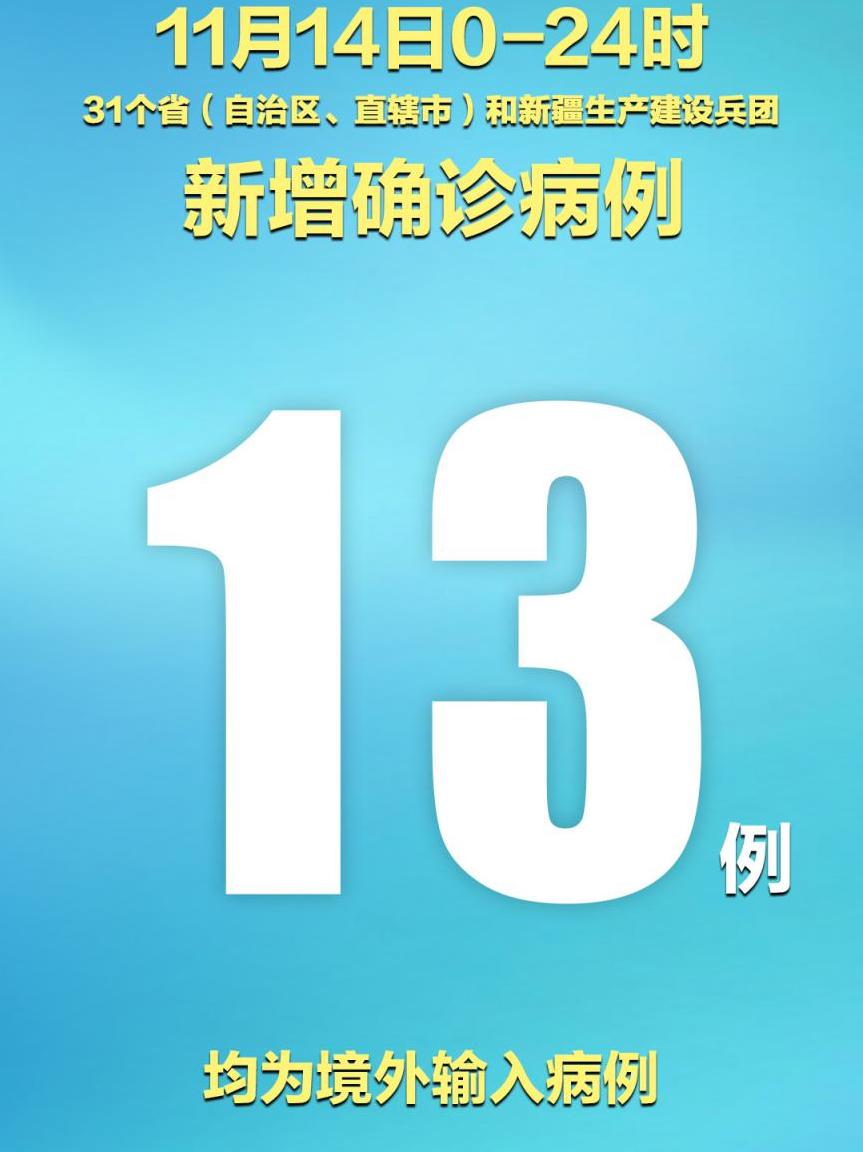 31省区市新增境外输入8例.31省新增530 1838-第1张图片