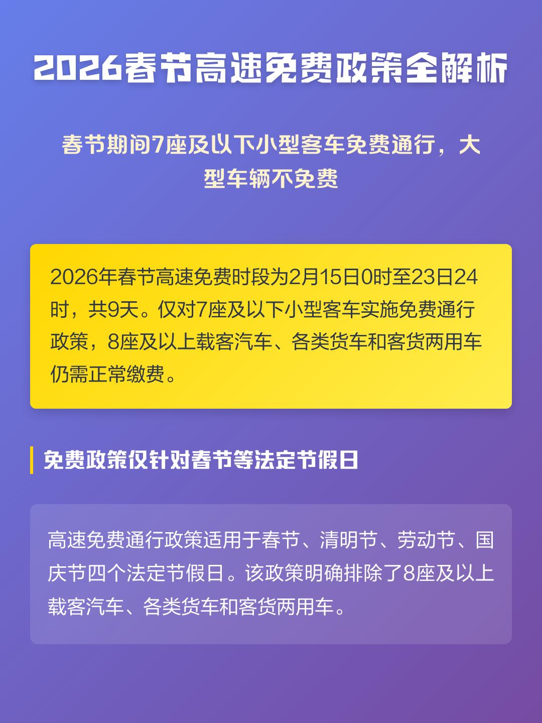 高速免费-高速免费2026