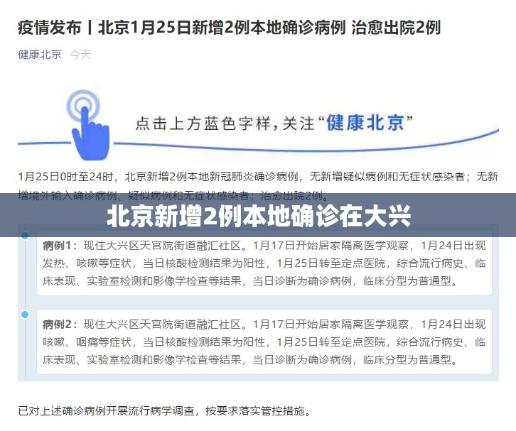 「北京新增1个高风险地区」〃北京将新增的区域有哪些-第2张图片
