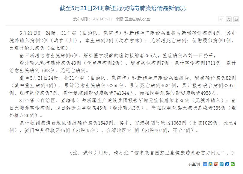 「31省区市新增22例均为境外输入」〃新增境外输入病例