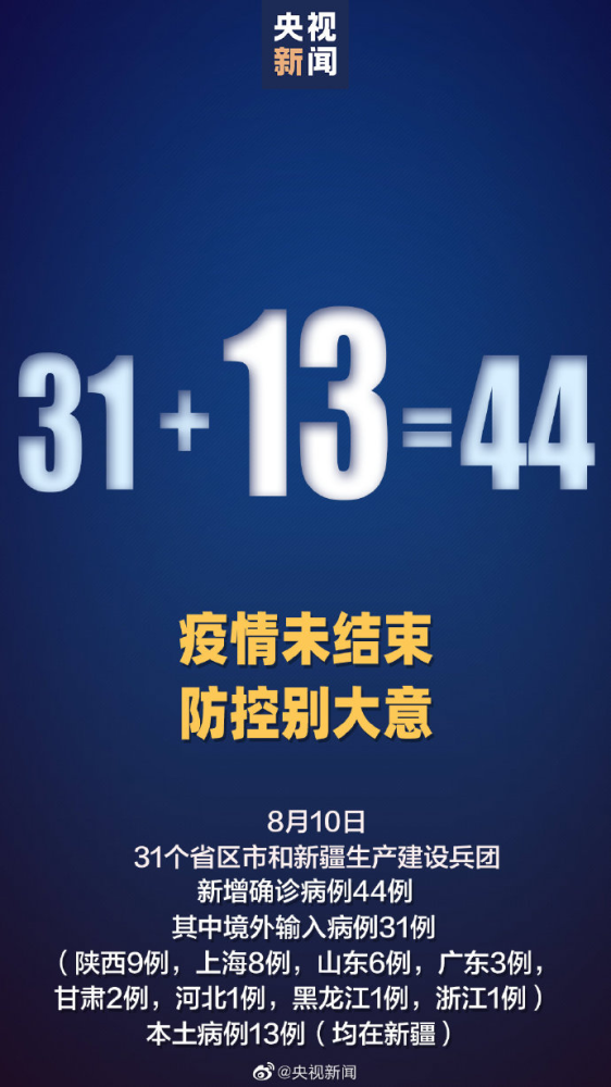 【德州昨日新增本土确诊13例/德州疾控最新消息】-第3张图片