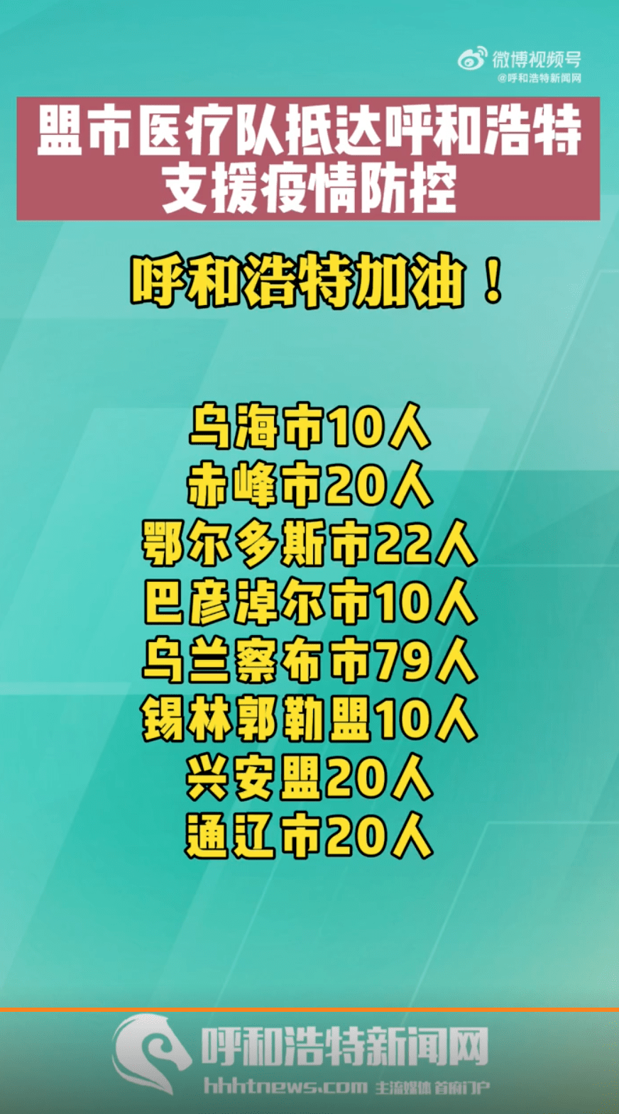 「内蒙古通辽新增2例感染者」〃内蒙古通辽疫情-第2张图片