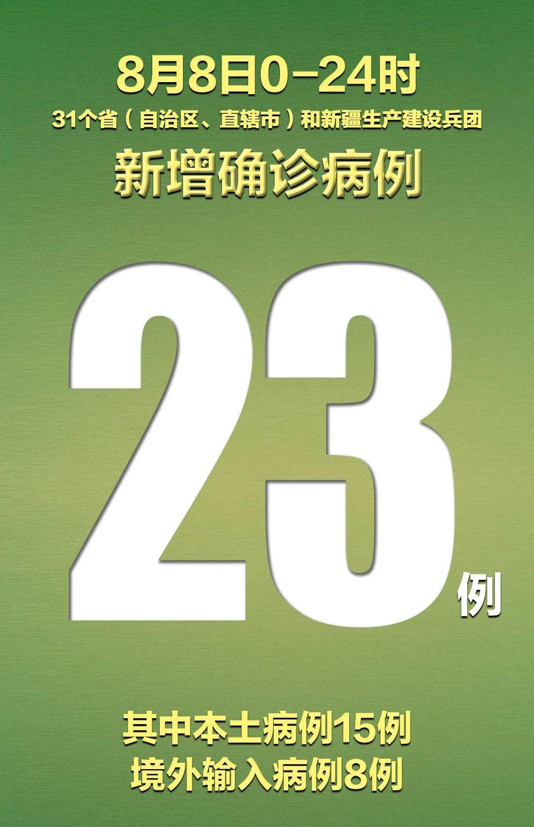 31省新增本土确诊93例〃31省新增本土确诊35例-第3张图片