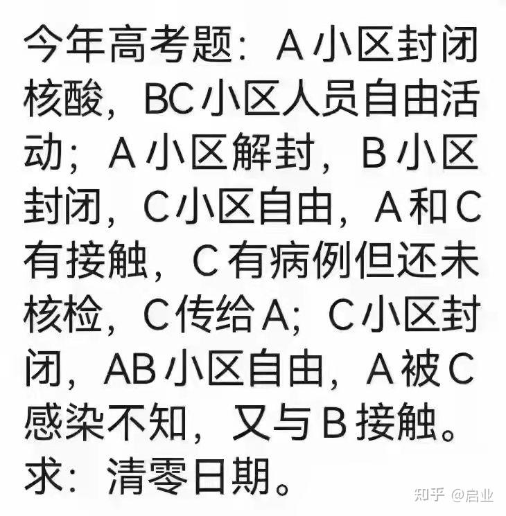 上海确诊小区名单,上海近来已感染-第1张图片