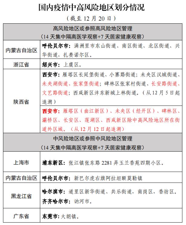 浙江昨日新增确诊病例45例.浙江最新病情-第2张图片