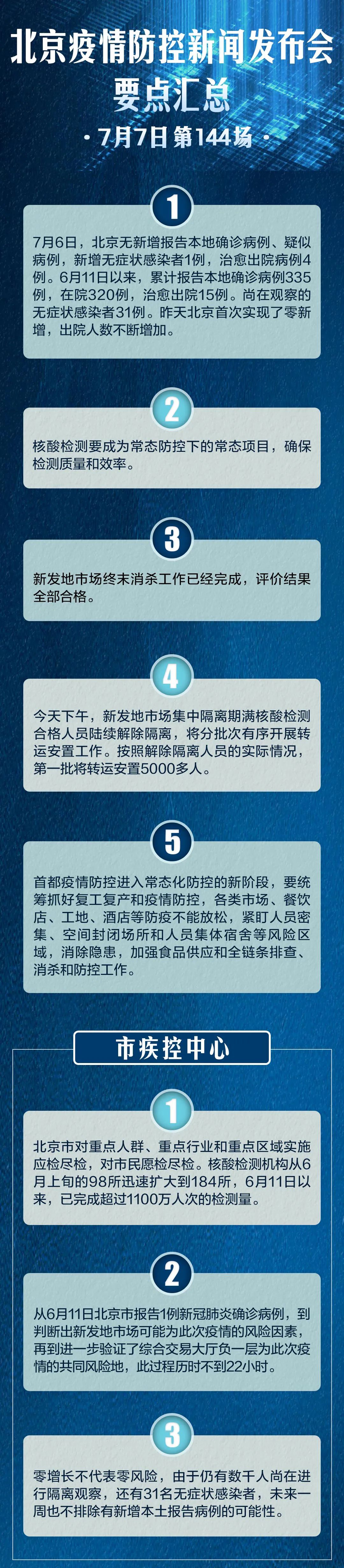 天津新冠疫情最新数据︰(天津最新情况)