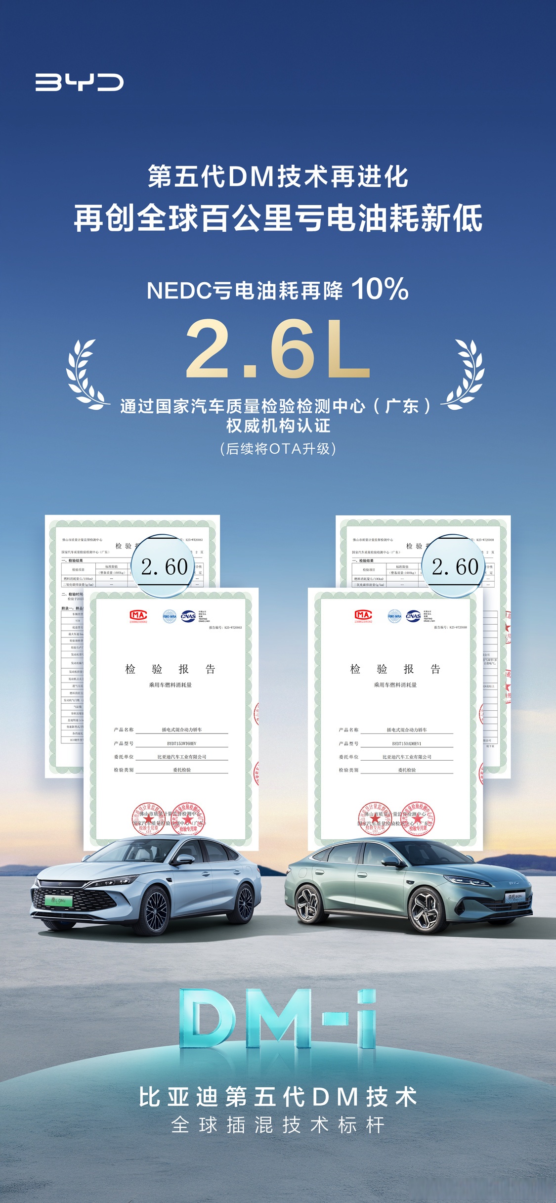 全国感染高峰进度〃14油耗投多少钱一公里-第2张图片