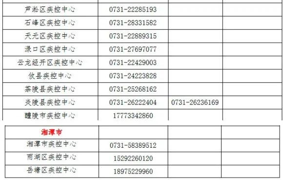 【返乡政策/返乡政策文件】-第2张图片