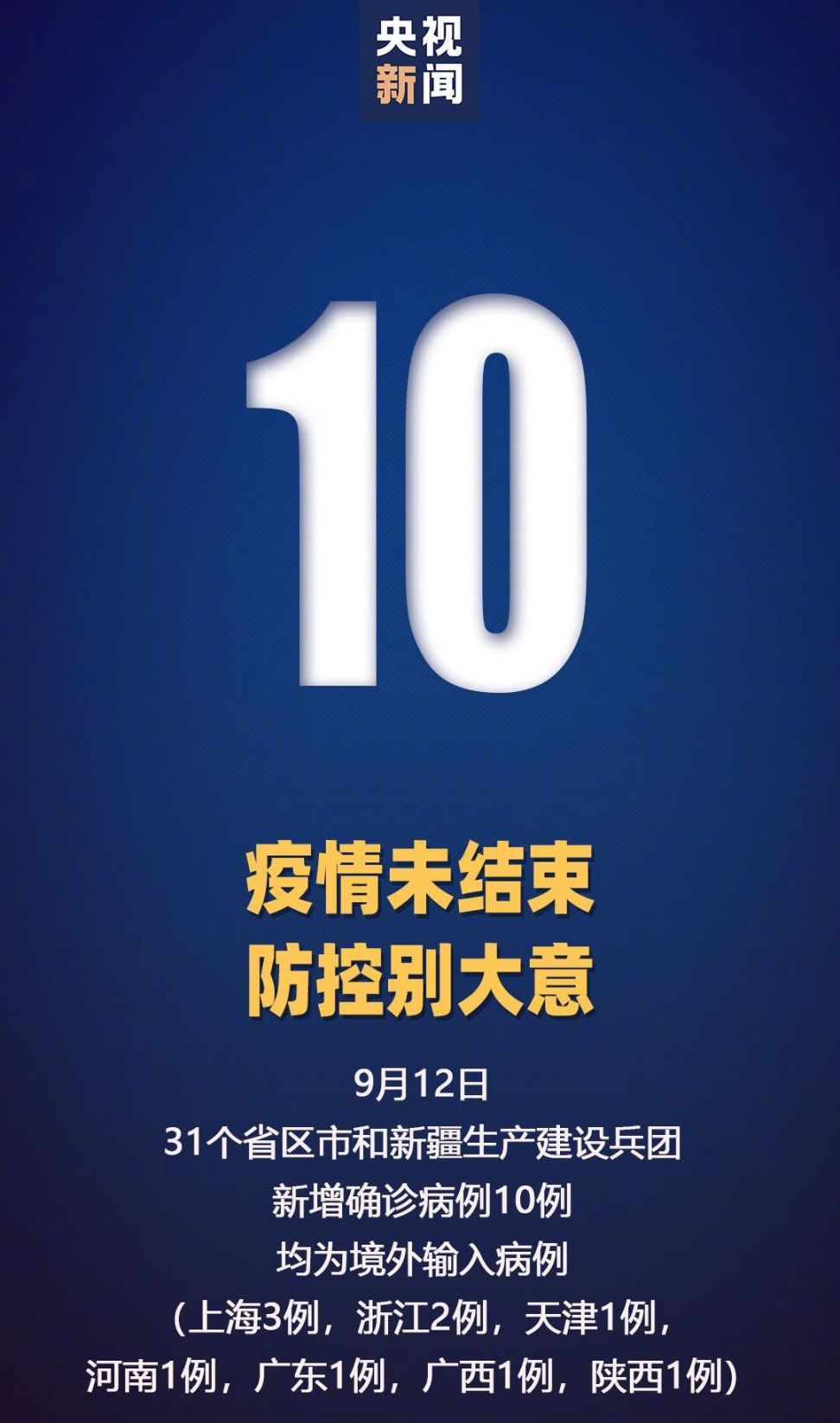 31省区市新增4例境外输入-31省市新增本土104 525-第2张图片
