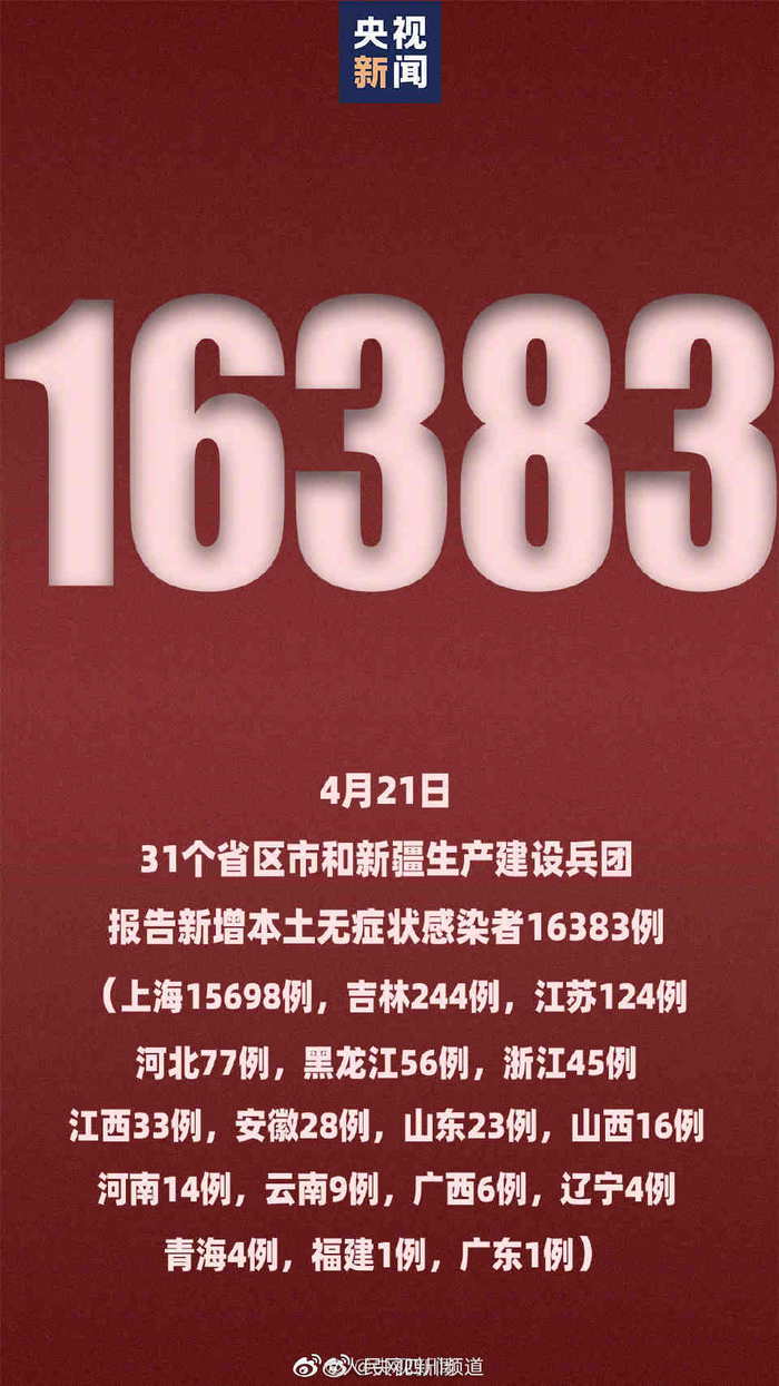 新疆新增4例无症状感染者.新疆新冠病毒最新消息今天-第2张图片