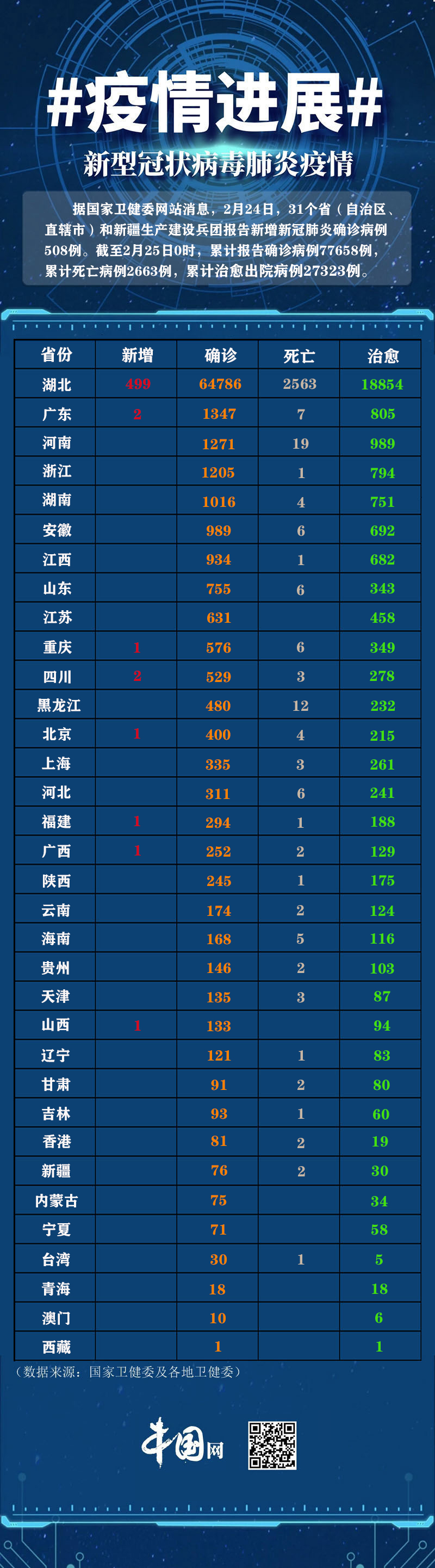 【山西省疫情最新报告/山西省最新消息】