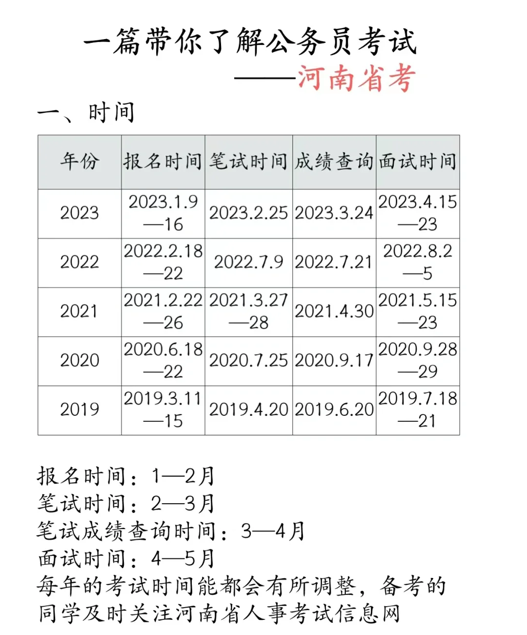 “高考时间安排表2023” 高考时间2022？
