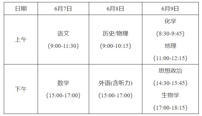 “高考时间安排表2023” 高考时间2022？-第3张图片