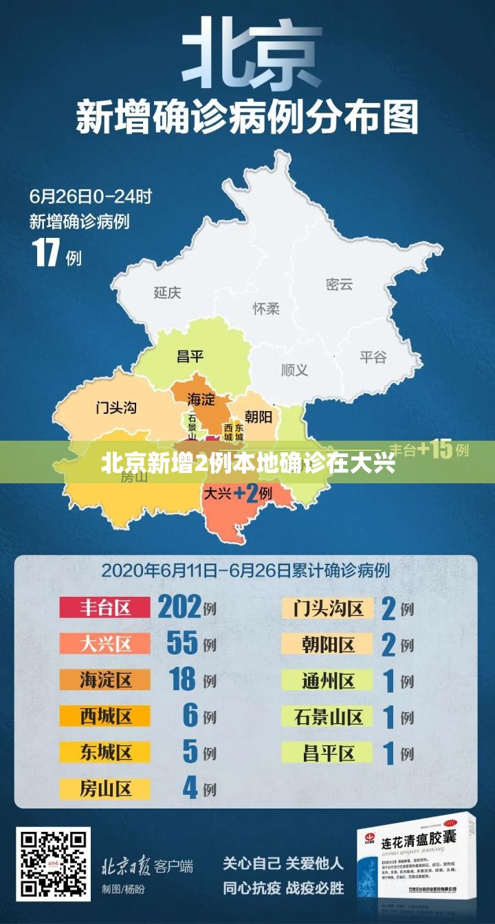 “31省区市新增确诊8例” 31省区市新增确诊8例 含本土1例？