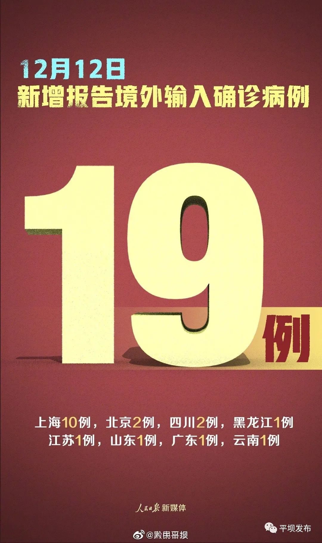 “31省区市新增确诊8例” 31省区市新增确诊8例 含本土1例？-第3张图片